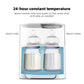 Multi-Function Baby Bottle Warmer & Sterilizer